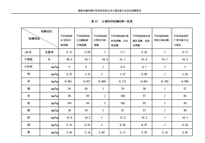 &#21315;&#20159;&#24179;&#21488;&#95;&#21315;&#20159;&#65288;&#20013;&#22269;&#65289;&#19968;&#31449;&#24335;&#26381;&#21153;&#24179;&#21488;