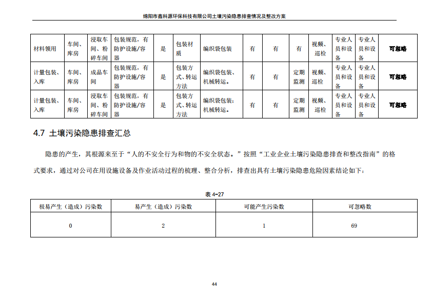 &#21315;&#20159;&#24179;&#21488;&#95;&#21315;&#20159;&#65288;&#20013;&#22269;&#65289;&#19968;&#31449;&#24335;&#26381;&#21153;&#24179;&#21488;