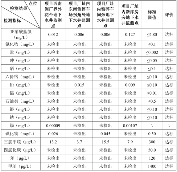 &#21315;&#20159;&#24179;&#21488;&#95;&#21315;&#20159;&#65288;&#20013;&#22269;&#65289;&#19968;&#31449;&#24335;&#26381;&#21153;&#24179;&#21488;