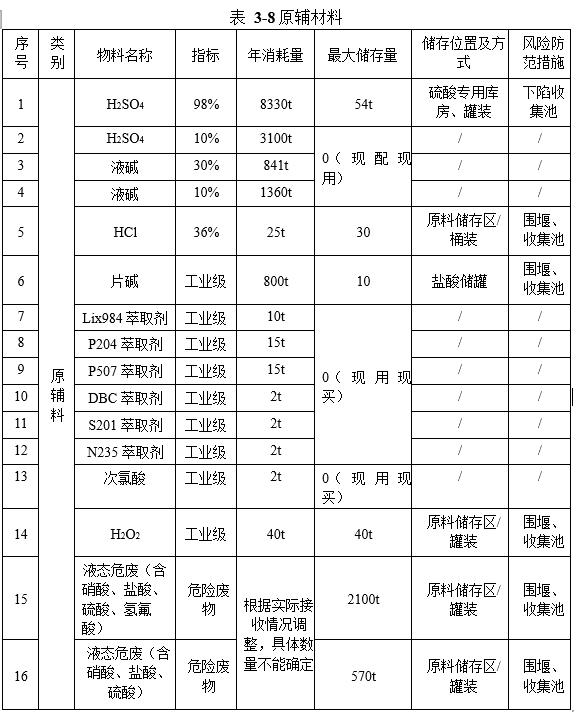 &#21315;&#20159;&#24179;&#21488;&#95;&#21315;&#20159;&#65288;&#20013;&#22269;&#65289;&#19968;&#31449;&#24335;&#26381;&#21153;&#24179;&#21488;