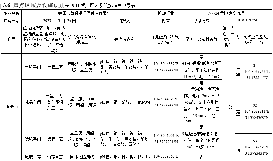 &#21315;&#20159;&#24179;&#21488;&#95;&#21315;&#20159;&#65288;&#20013;&#22269;&#65289;&#19968;&#31449;&#24335;&#26381;&#21153;&#24179;&#21488;