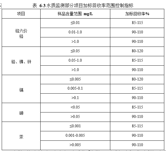 &#21315;&#20159;&#24179;&#21488;&#95;&#21315;&#20159;&#65288;&#20013;&#22269;&#65289;&#19968;&#31449;&#24335;&#26381;&#21153;&#24179;&#21488;