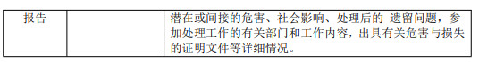&#21315;&#20159;&#24179;&#21488;&#95;&#21315;&#20159;&#65288;&#20013;&#22269;&#65289;&#19968;&#31449;&#24335;&#26381;&#21153;&#24179;&#21488;